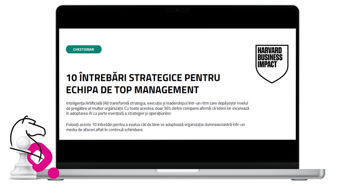 10 întrebări strategice pentru echipele de top management