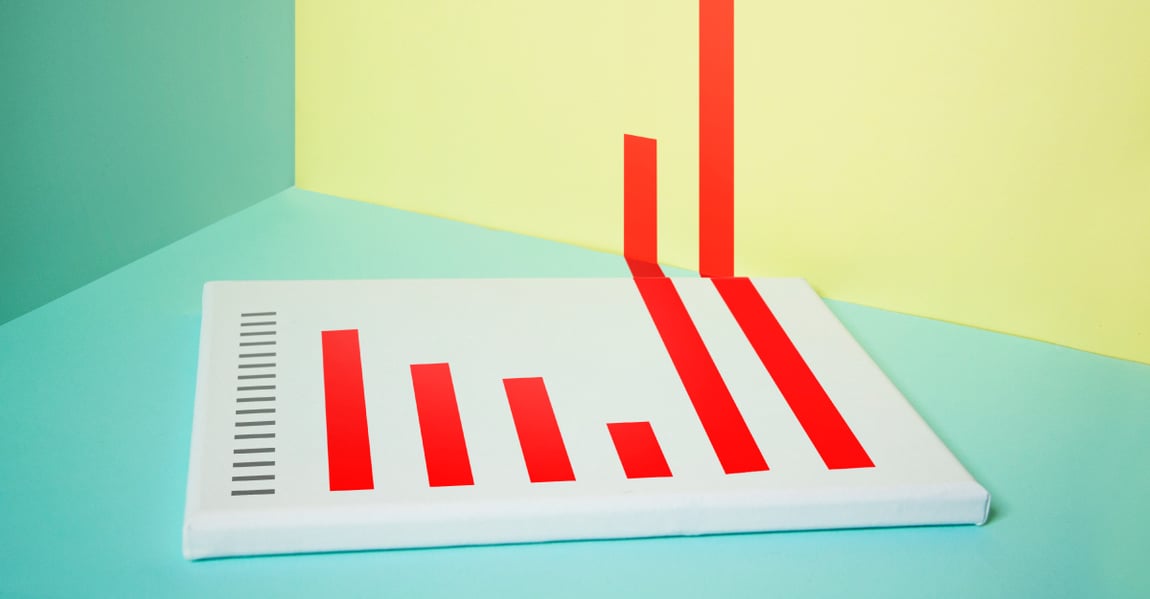 Cum evaluezi abilitățile de leadership înainte de un program de învățare