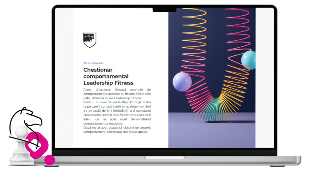 Chestionar comportamental Leadership Fitness – Harvard Business Impact