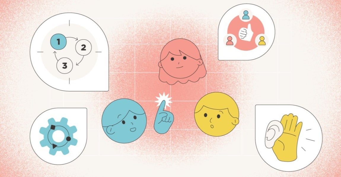 Talent orientat spre echipă: cum evaluezi calitățile ideale ale angajaților