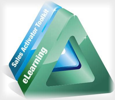 Sales Academy