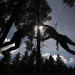 Teambuilding