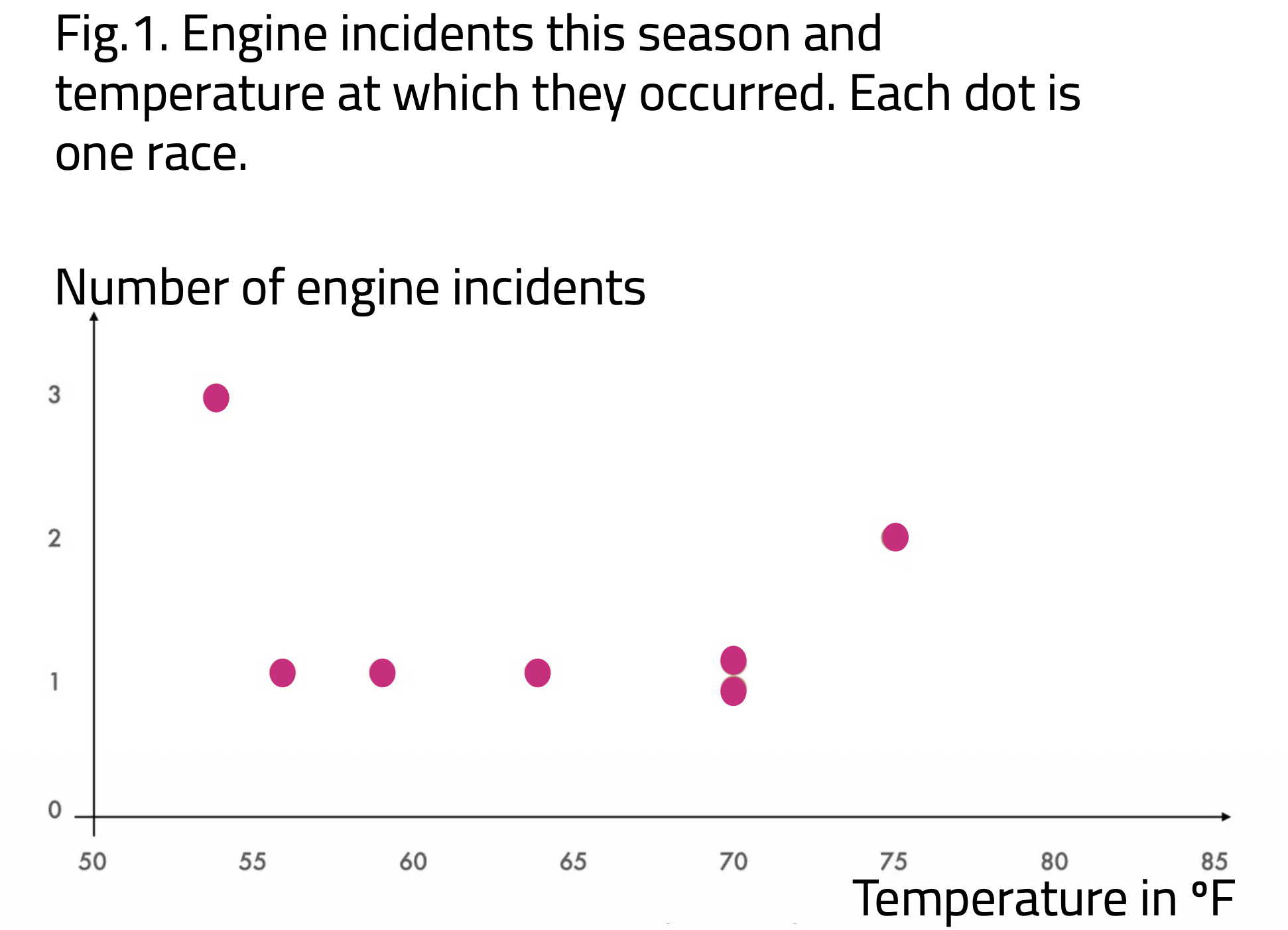 Carter Fig1 EN Carter Fig1 EN